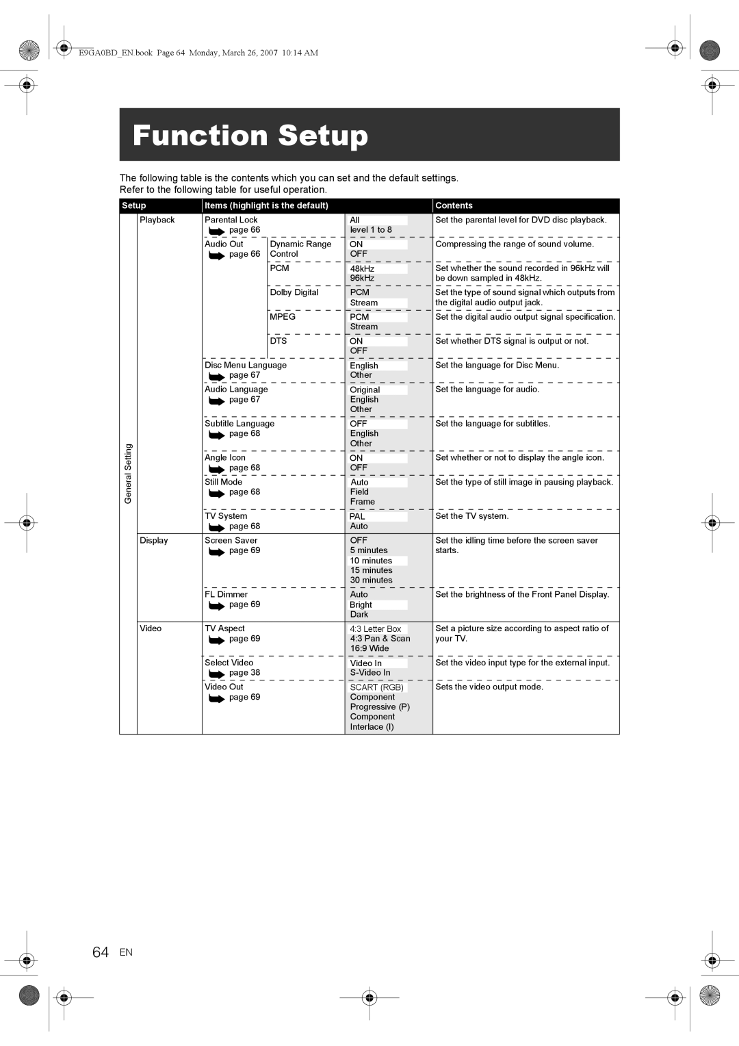 Toshiba D-VR17KB owner manual Function Setup, 64 EN 