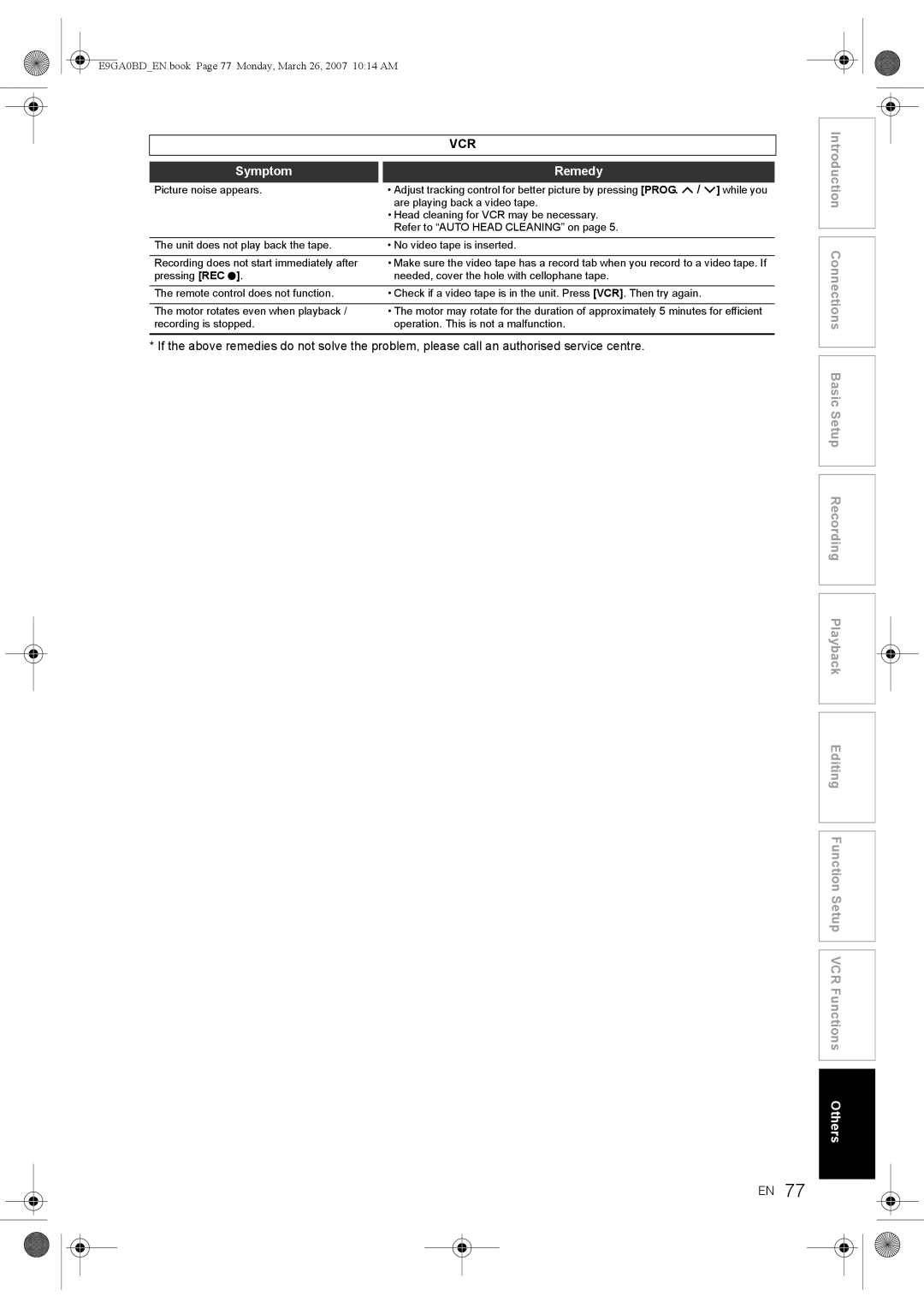 Toshiba D-VR17KB owner manual Vcr, Symptom 