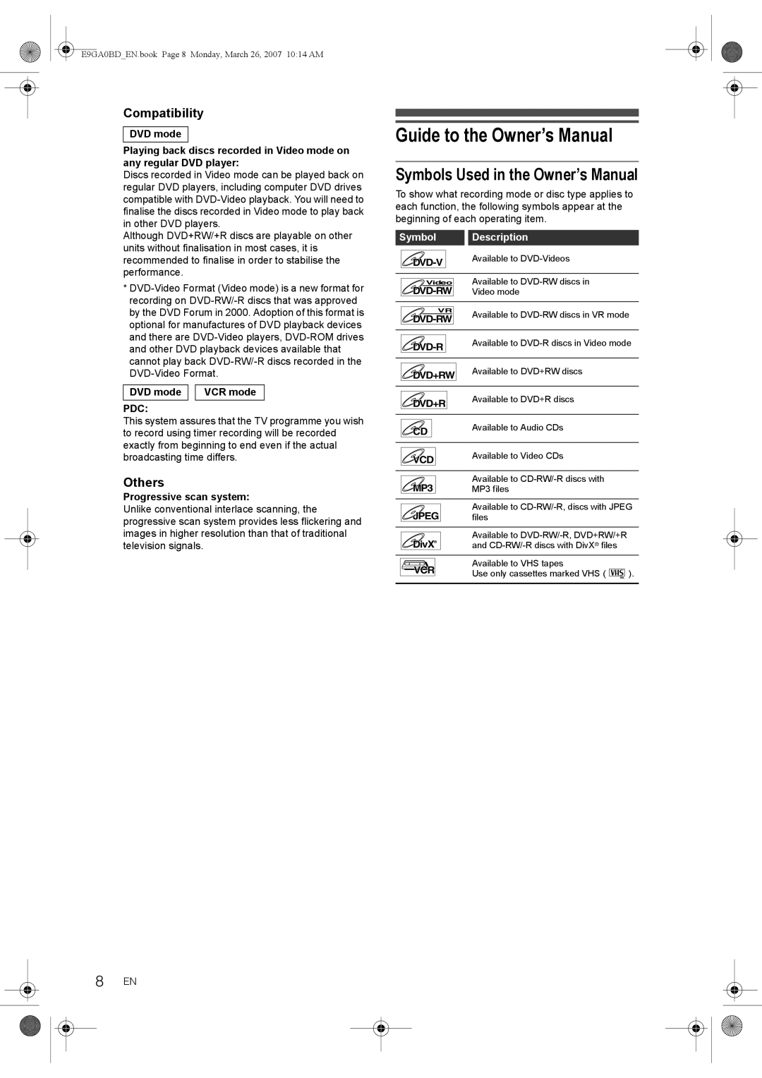 Toshiba D-VR17KB owner manual Compatibility, Others, Pdc, Symbol Description 