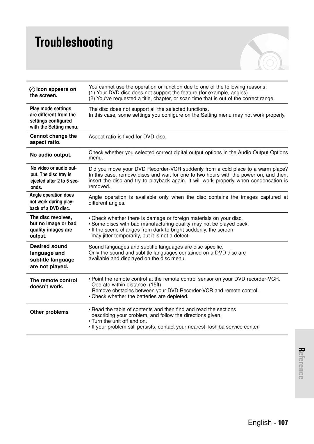 Toshiba D-VR3SB owner manual Troubleshooting 