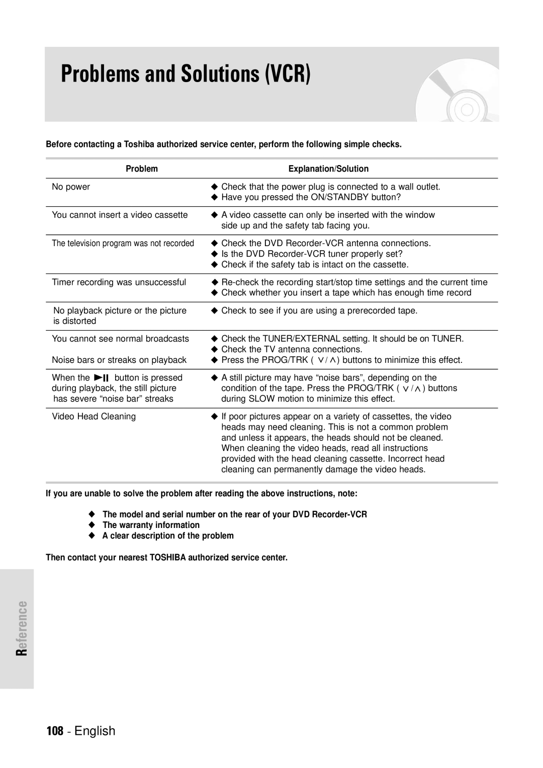 Toshiba D-VR3SB owner manual Problems and Solutions VCR 