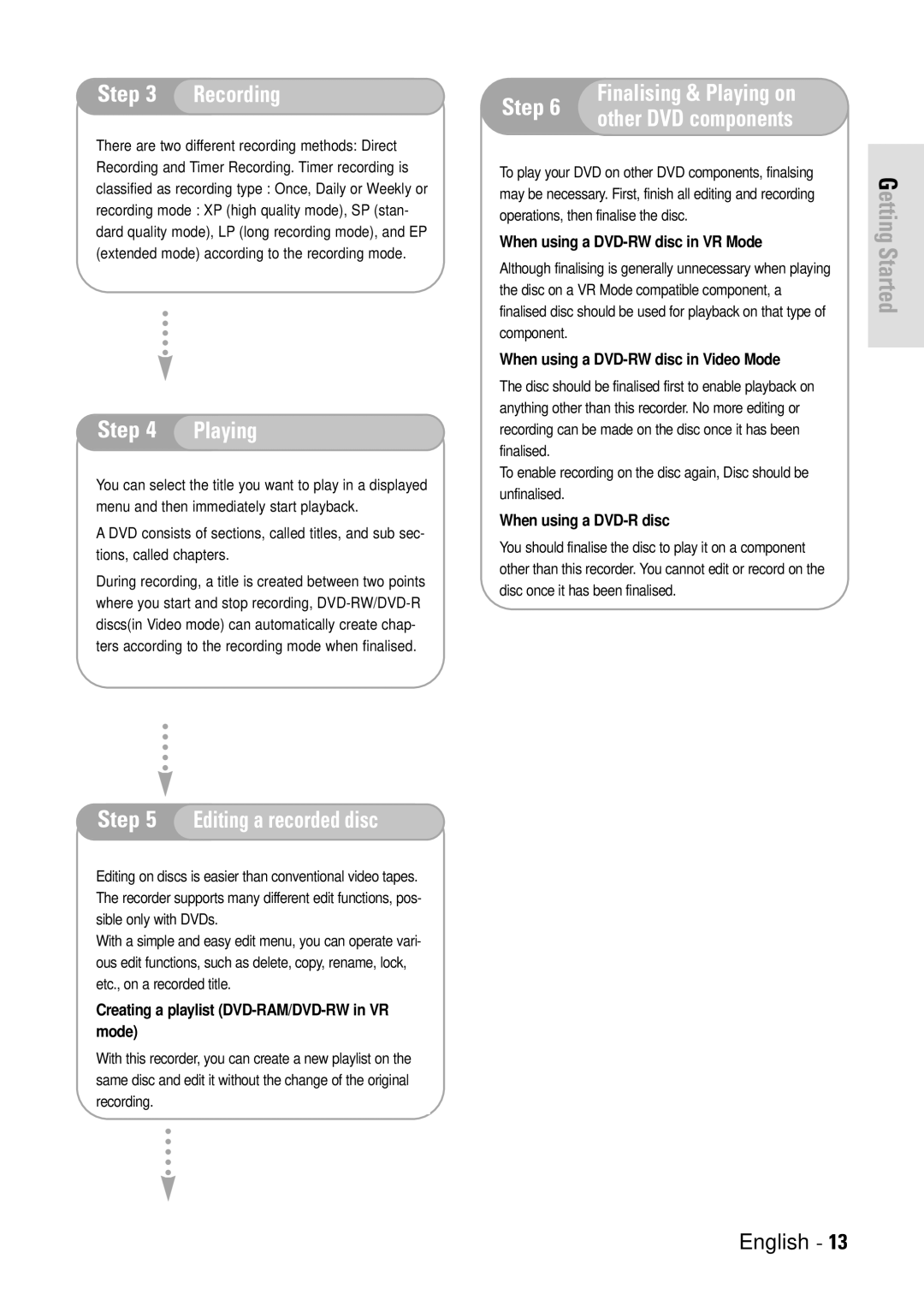 Toshiba D-VR3SB owner manual Step 