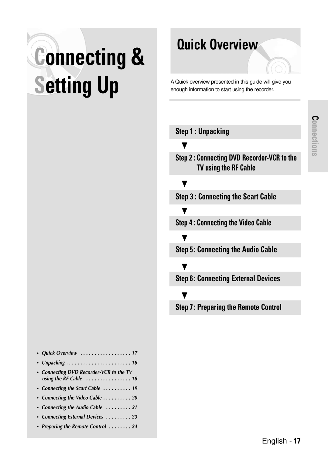 Toshiba D-VR3SB owner manual Quick Overview, Connecting External Devices 