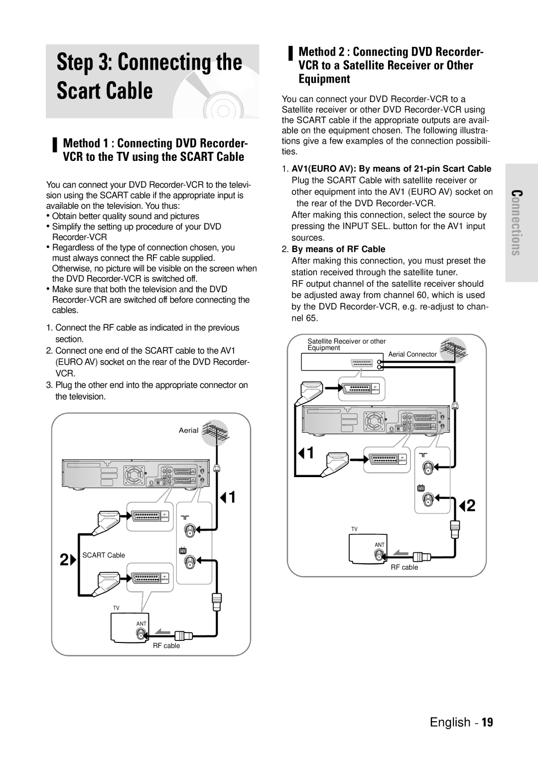 Toshiba D-VR3SB owner manual AV1EURO AV By means of 21-pin Scart Cable, By means of RF Cable 