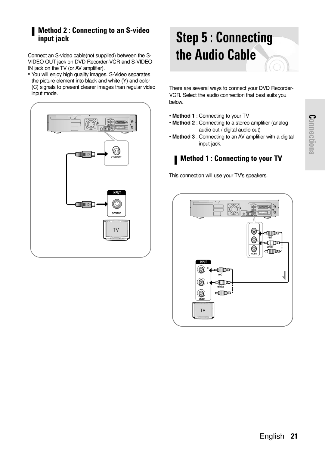 Toshiba D-VR3SB owner manual Method 2 Connecting to an S-video input jack, Method 1 Connecting to your TV 