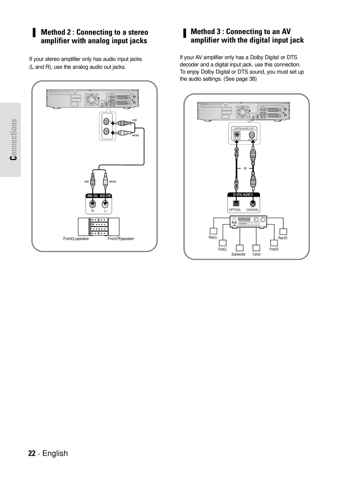 Toshiba D-VR3SB owner manual FrontLspeaker FrontRspeaker 