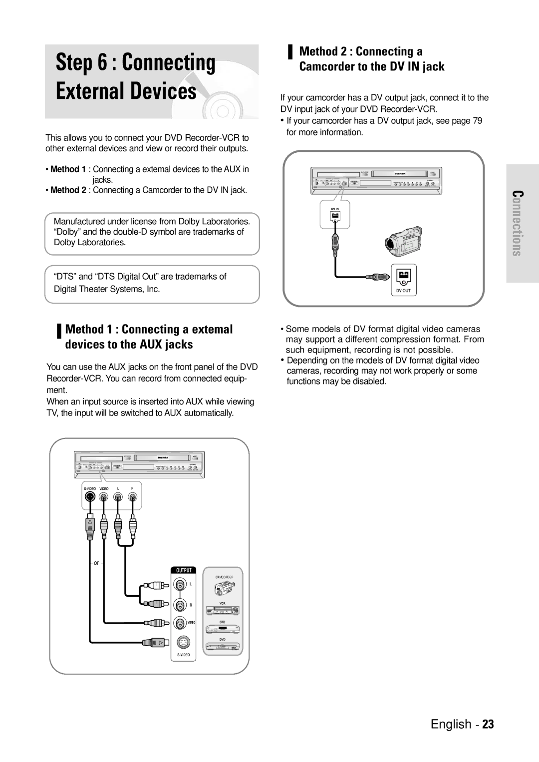 Toshiba D-VR3SB owner manual Connecting External Devices, Method 2 Connecting a Camcorder to the DV in jack 