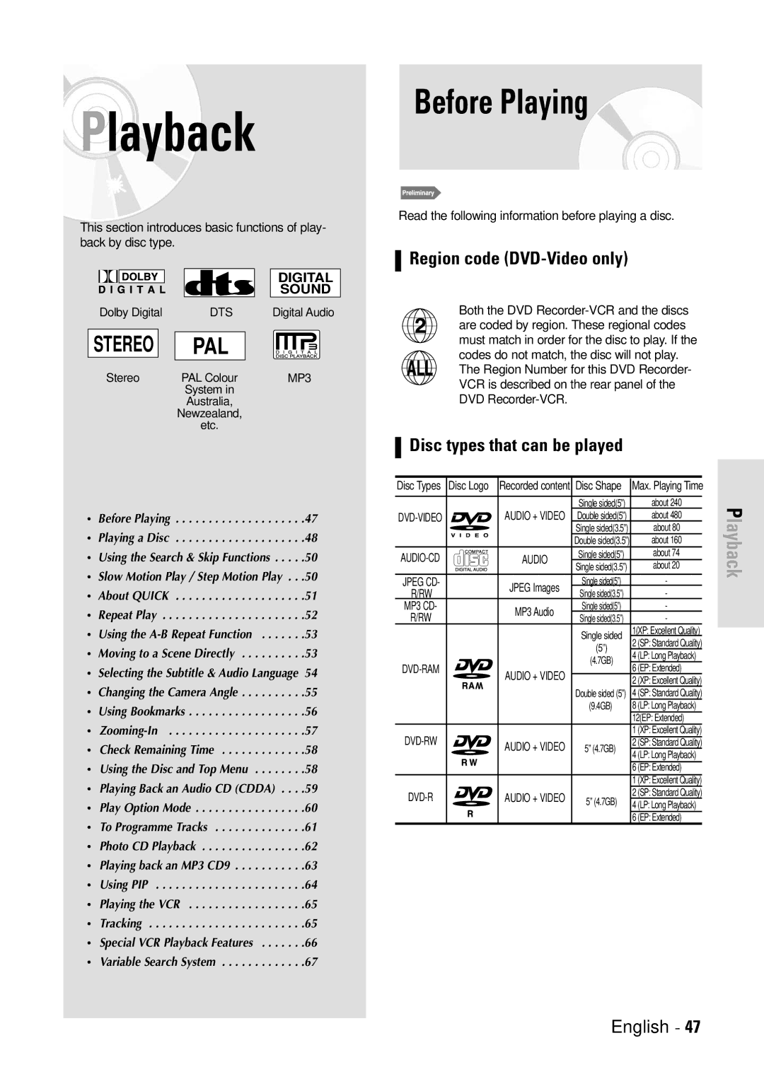 Toshiba D-VR3SB owner manual Before Playing, Region code DVD-Video only, Disc types that can be played 