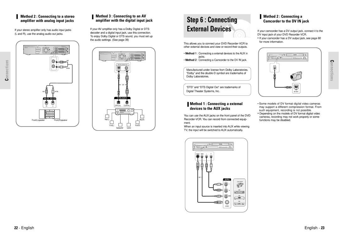 Toshiba D-VR3SG owner manual Connecting External Devices, OnnectionsC, Method 2 Connecting a Camcorder to the DV in jack 