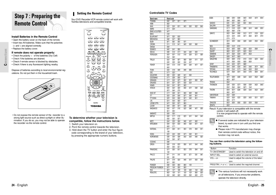 Toshiba D-VR3SG owner manual Preparing Remote Control, Setting the Remote Control 