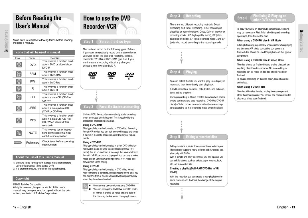 Toshiba D-VR3SG owner manual Before Reading User’s Manual, How to use the DVD Recorder-VCR 