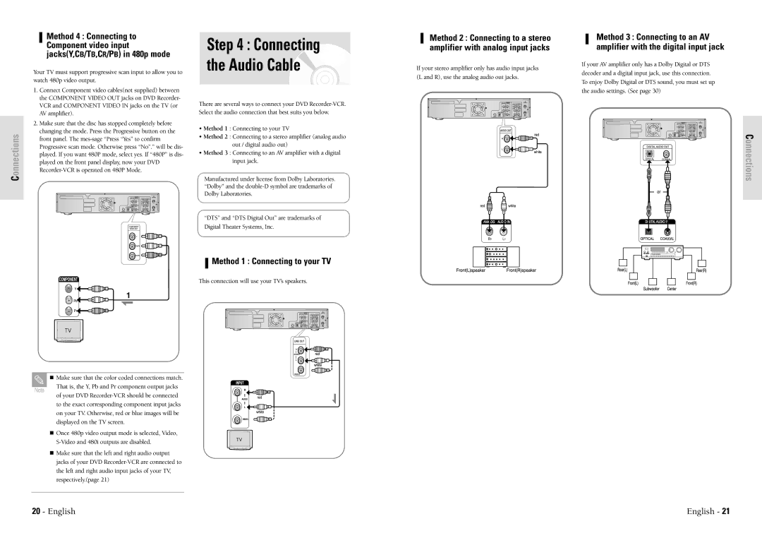 Toshiba D-VR3SU owner manual Connecting the Audio Cable, Method 1 Connecting to your TV 