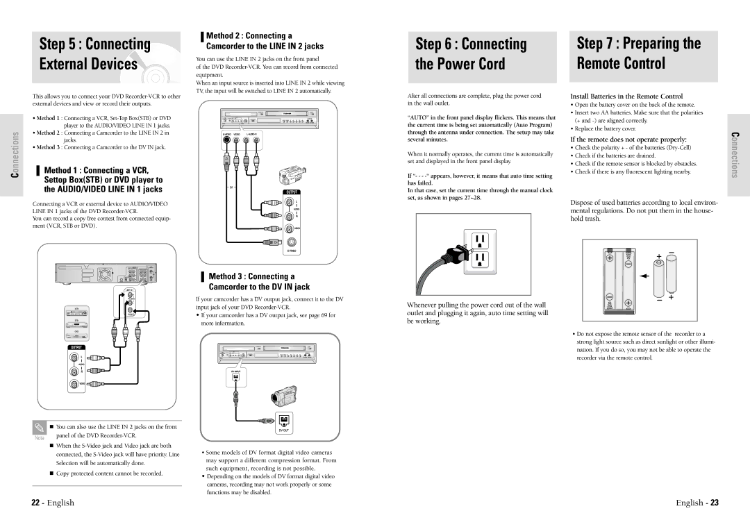 Toshiba D-VR3SU Power Cord Remote Control, Connecting External Devices, Method 3 Connecting a Camcorder to the DV in jack 