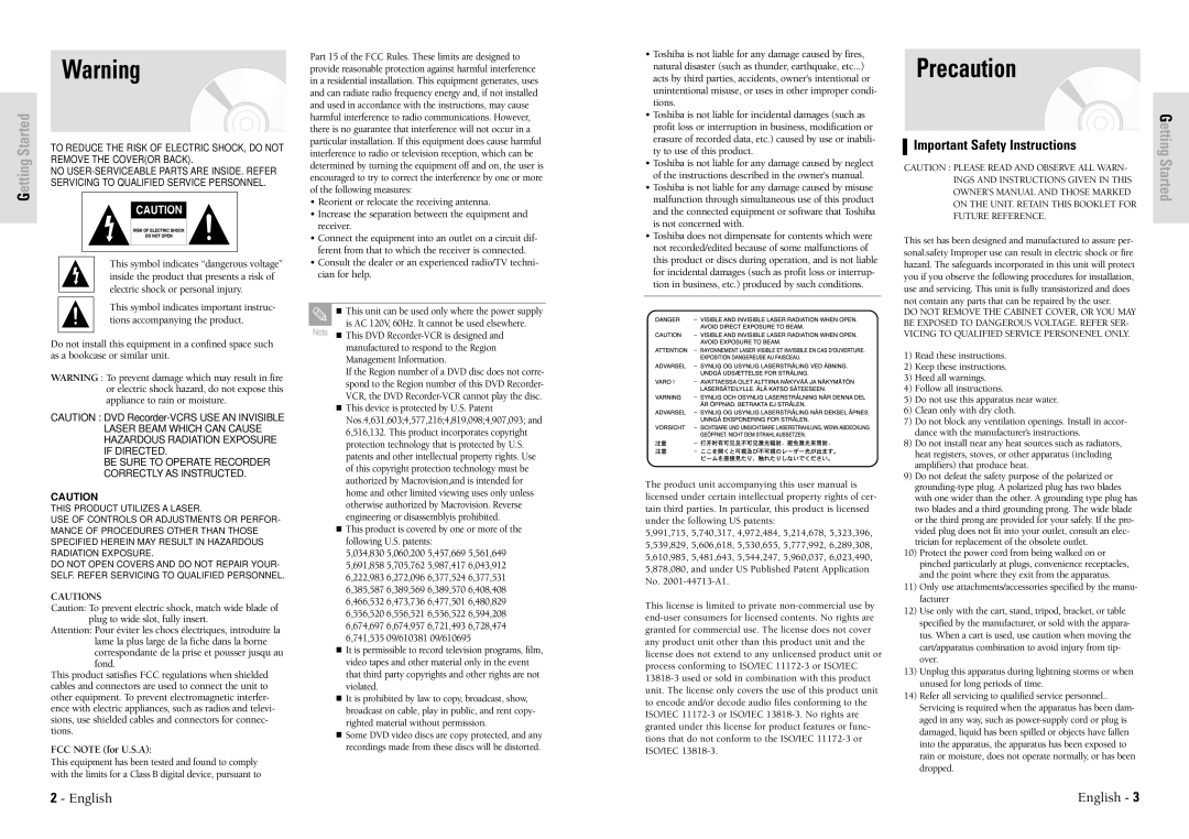 Toshiba D-VR3SU owner manual Precaution, Getting Started, Important Safety Instructions, English, FCC Note for U.S.A 