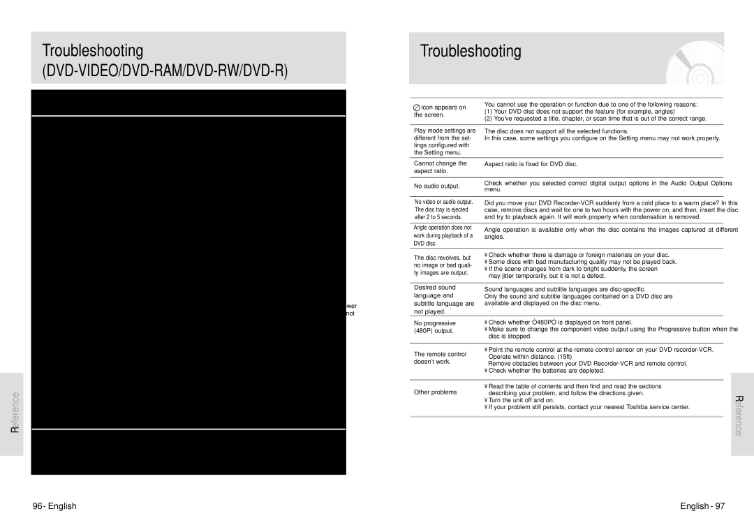 Toshiba D-VR3SU owner manual Troubleshooting 