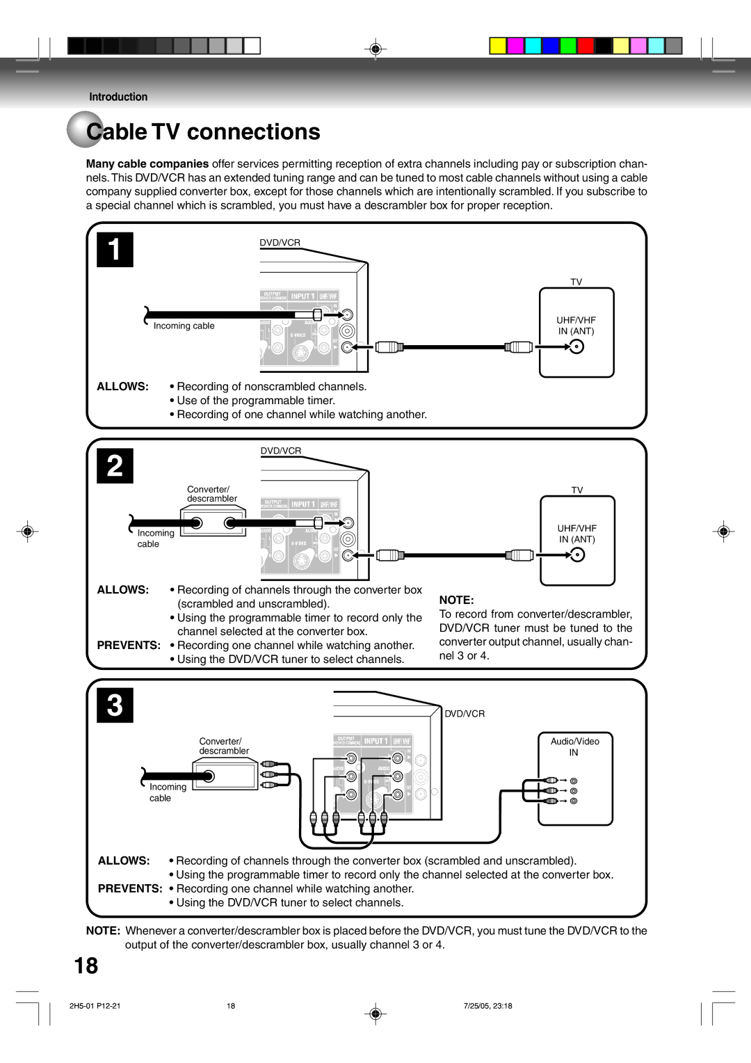 Toshiba D-VR4XSU Cable TV connections, Allows, Scrambled and unscrambled, Channel selected at the converter box 