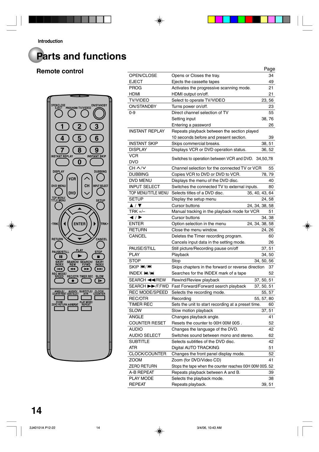 Toshiba D-VR5SU owner manual Remote control, Input Select 