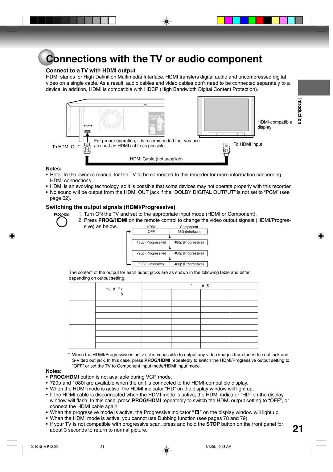 Toshiba D-VR5SU owner manual Connect to a TV with Hdmi output 