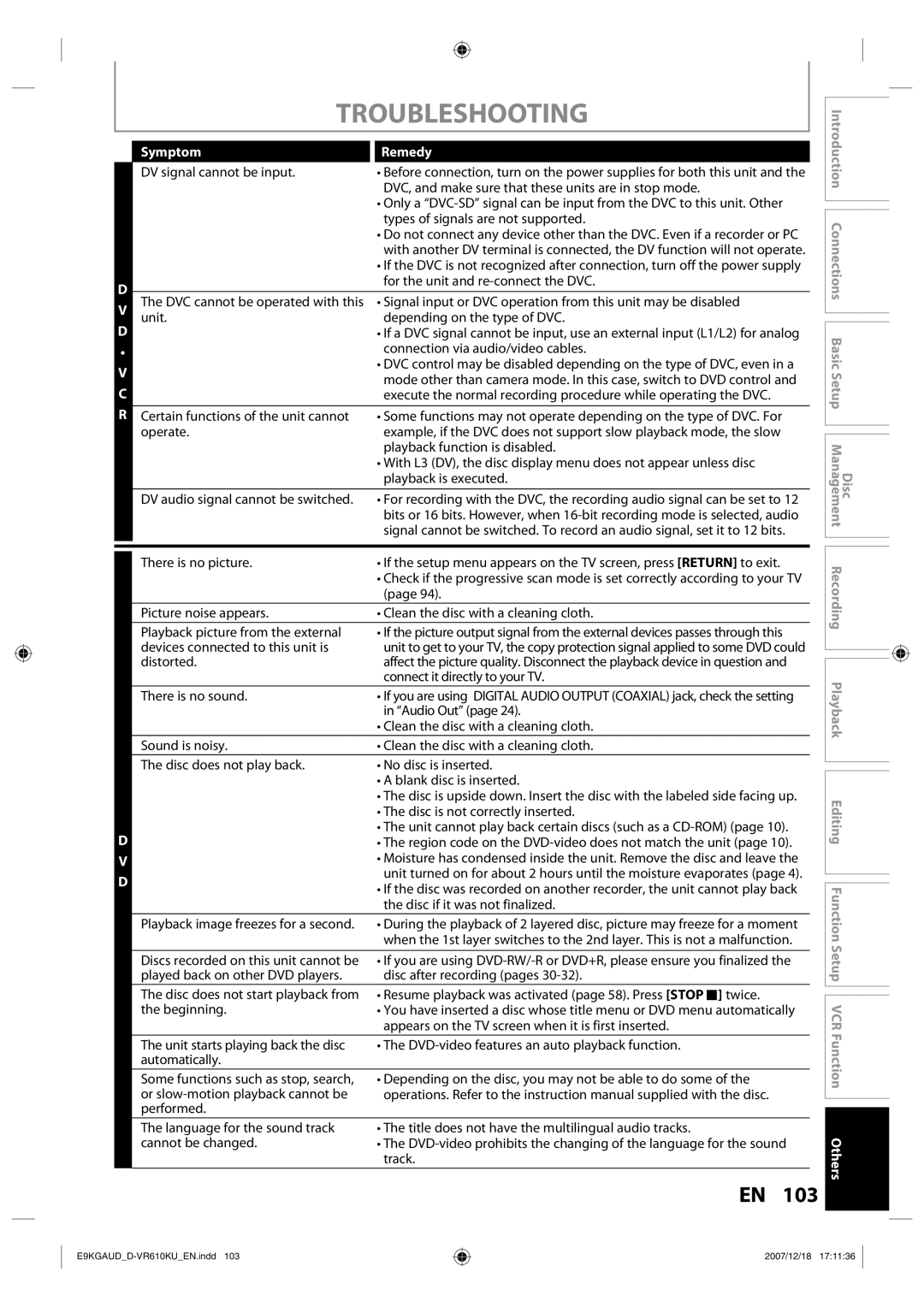 Toshiba D-VR610KU owner manual Troubleshooting 