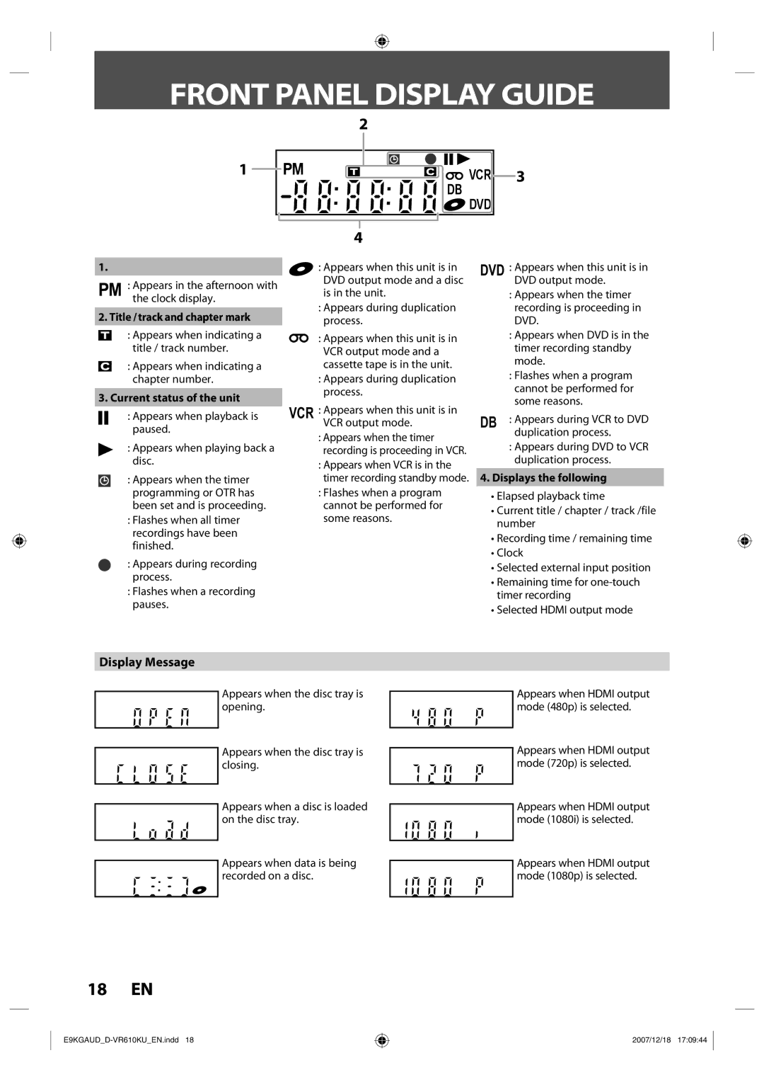 Toshiba D-VR610KU owner manual Front Panel Display Guide, Display Message, Db Hdd 