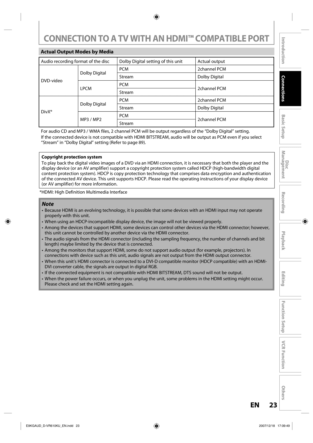 Toshiba D-VR610KU Actual Output Modes by Media, 2channel PCM, DVD-video Stream Dolby Digital, Copyright protection system 