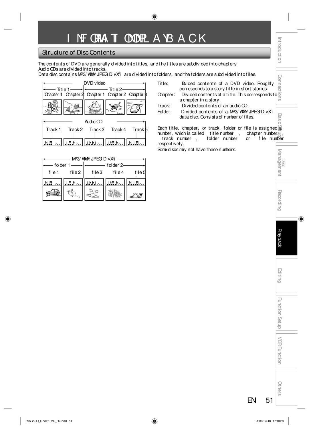 Toshiba D-VR610KU owner manual Information on Playback, Structure of Disc Contents 