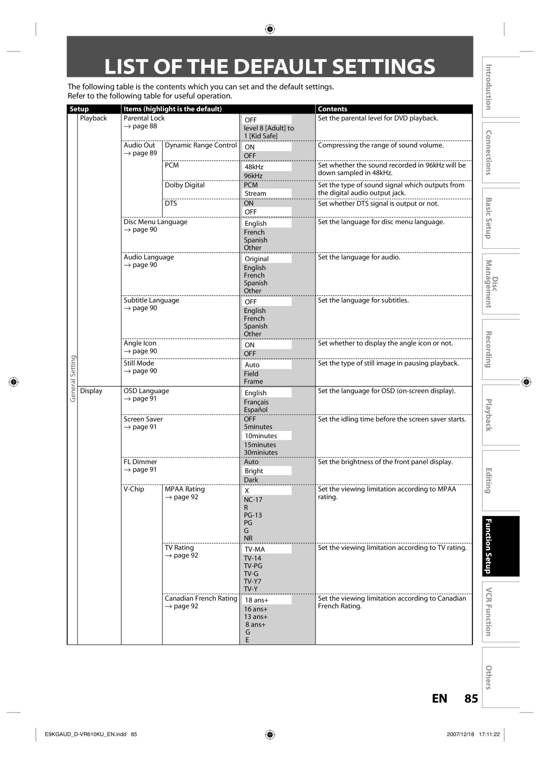 Toshiba D-VR610KU owner manual List of the Default Settings, Setup Items highlight is the default Contents 