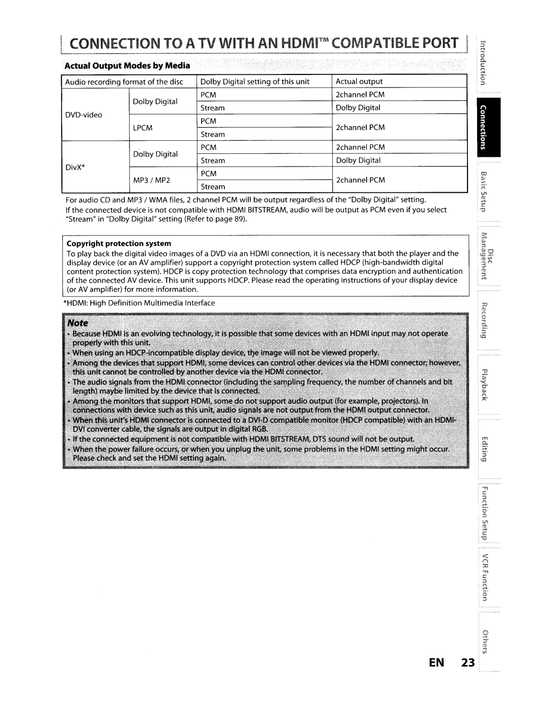 Toshiba D-VR610KU manual Actual Output Modes by Media, Copyright protection system 