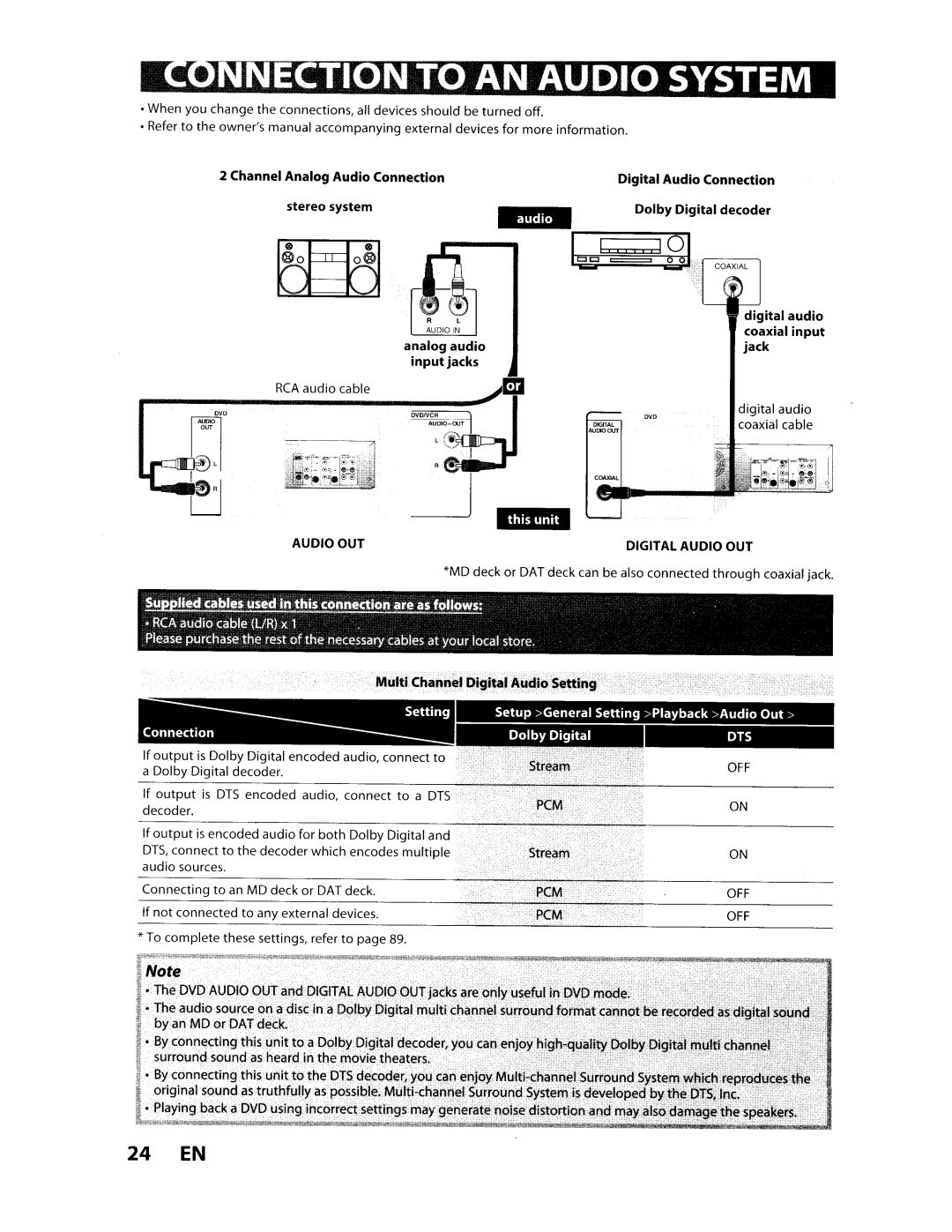 Toshiba D-VR610KU manual 24 EN, Audio OUT 