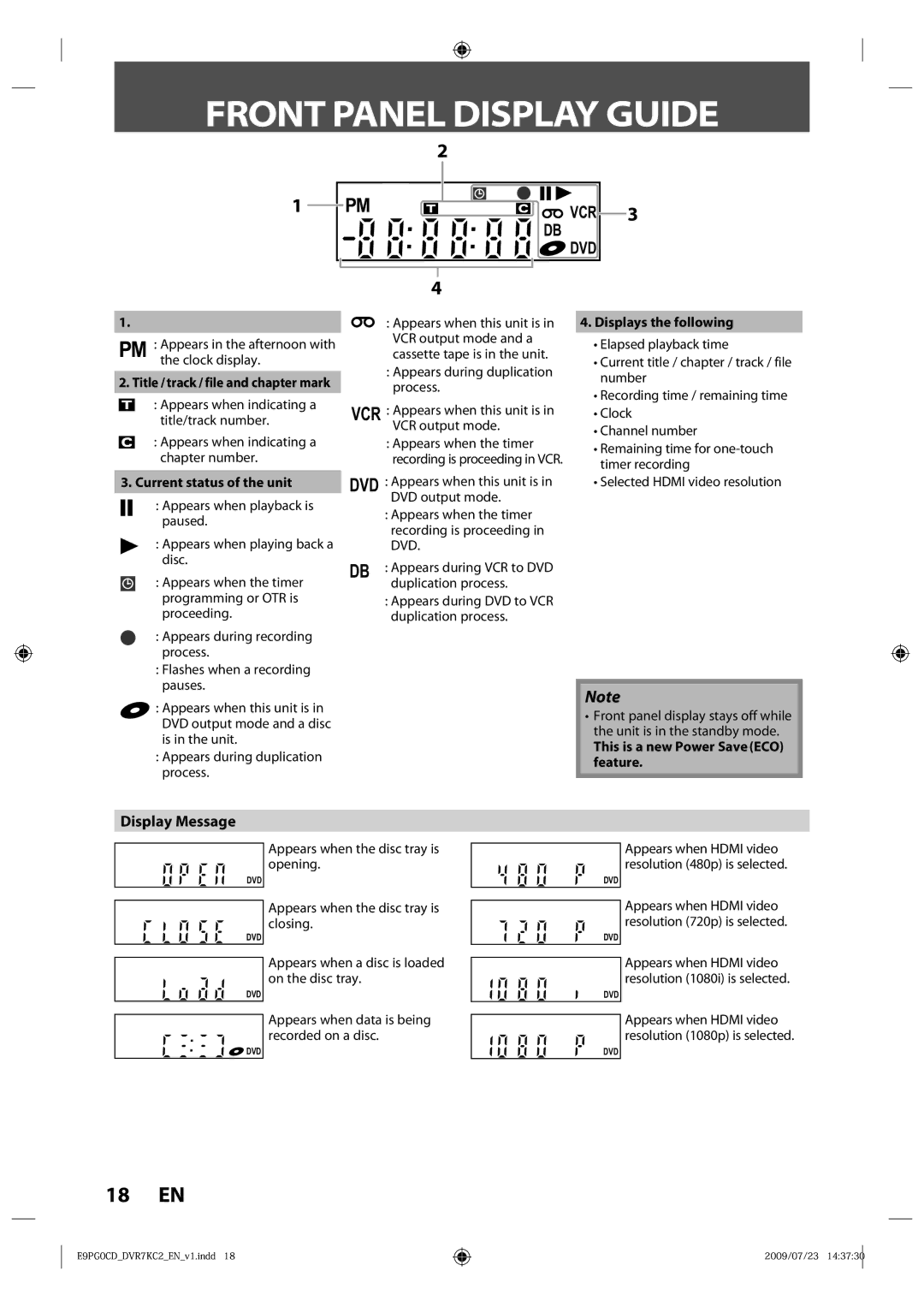 Toshiba D-VR7KC2 Front Panel Display Guide, Display Message, Current status of the unit, Displays the following 