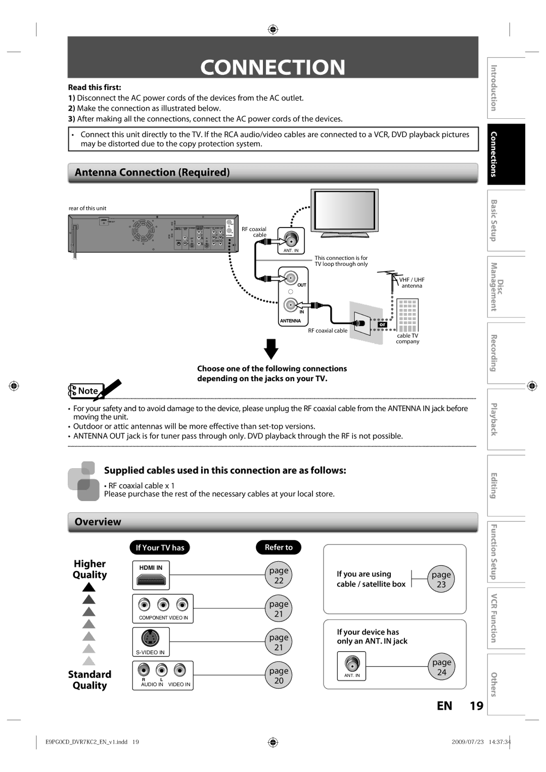 Toshiba D-VR7KC2 Antenna Connection Required, Overview, Supplied cables used in this connection are as follows 