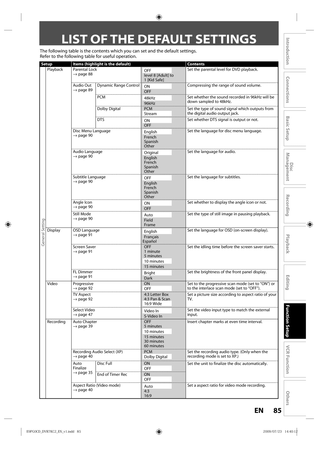 Toshiba D-VR7KC2 owner manual List of the Default Settings, Setup Items highlight is the default Contents 