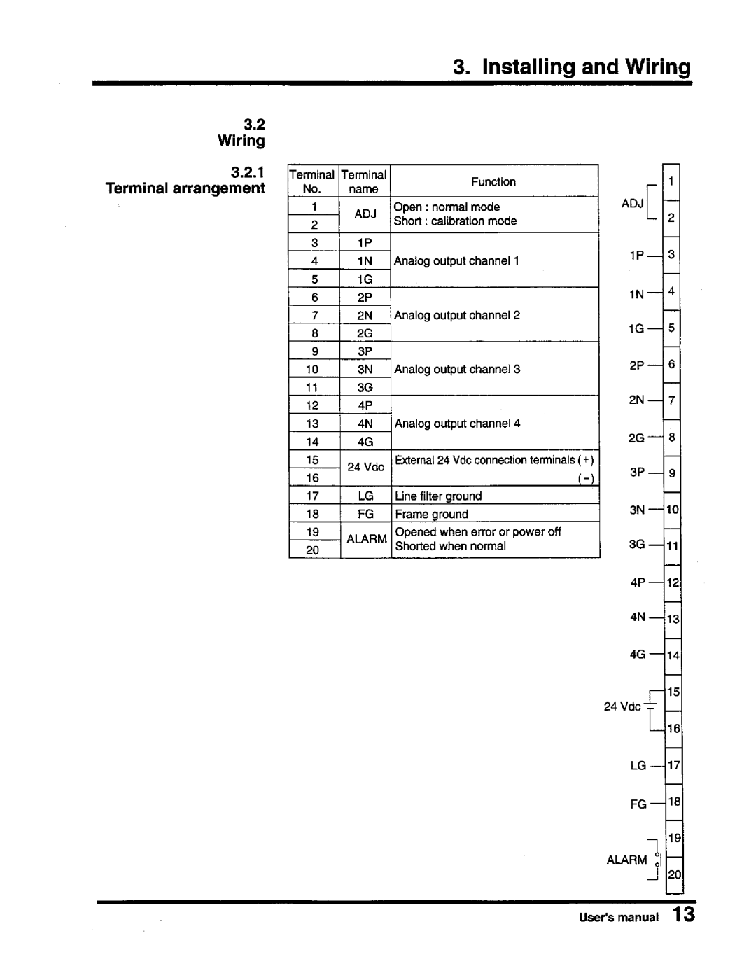 Toshiba DA364/DA374 user manual 