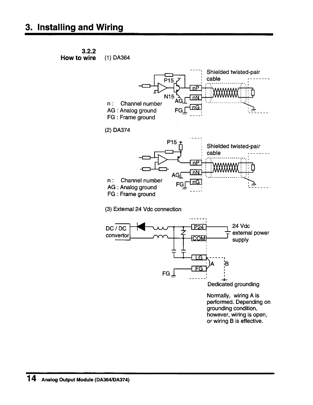 Toshiba DA364/DA374 user manual 