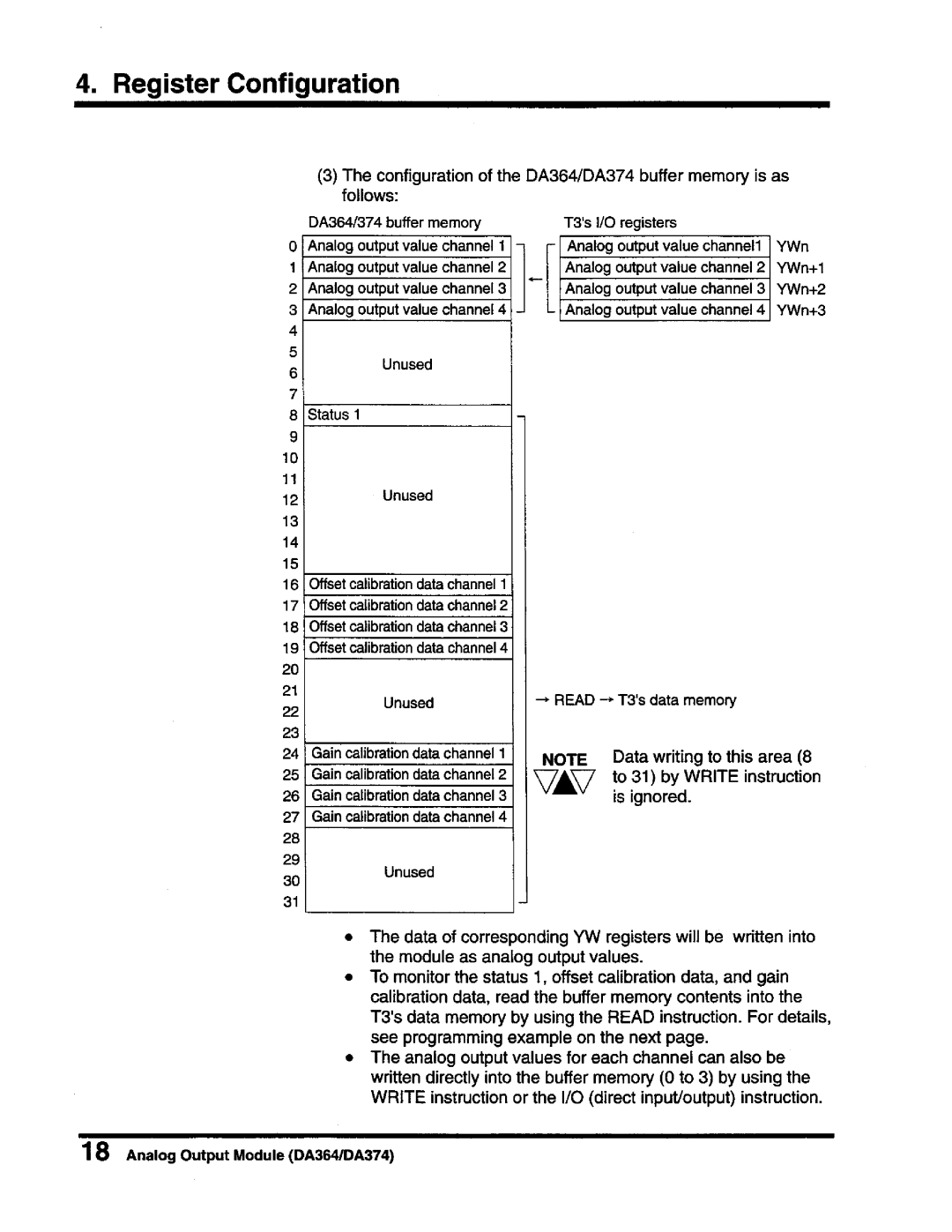 Toshiba DA364/DA374 user manual 