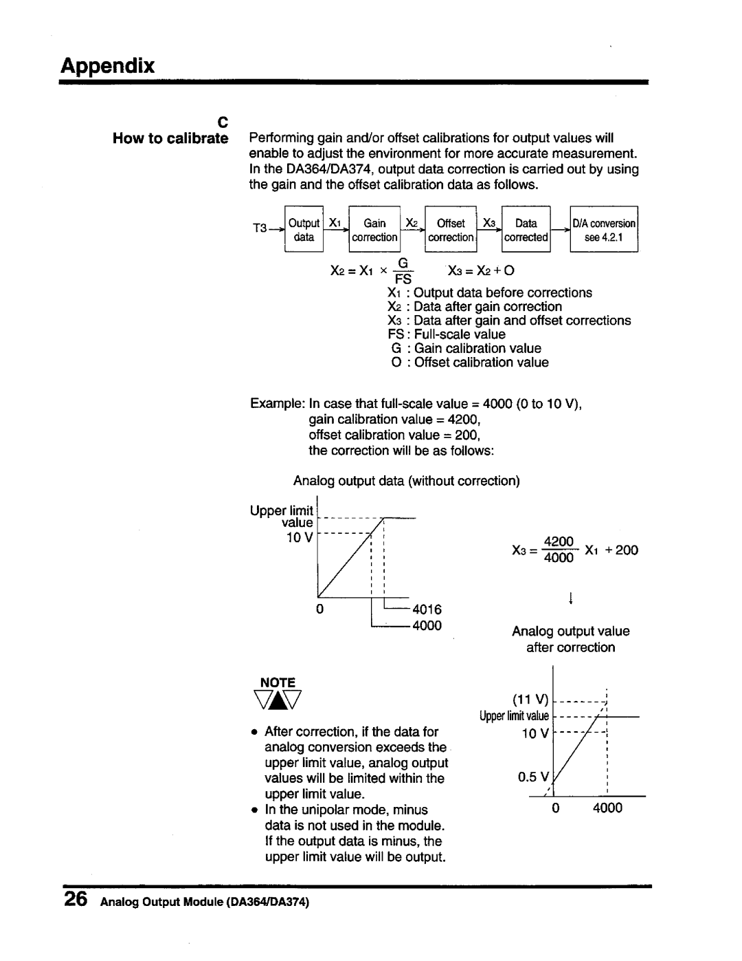 Toshiba DA364/DA374 user manual 