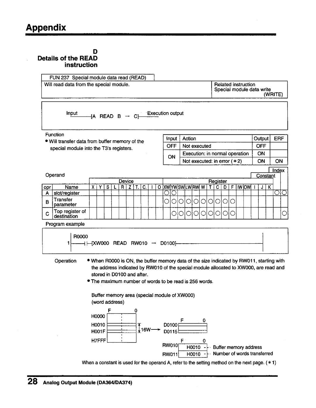 Toshiba DA364/DA374 user manual 