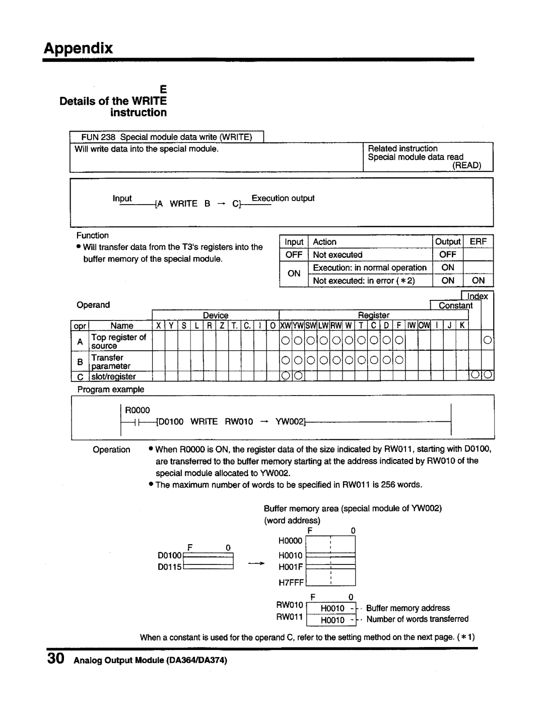 Toshiba DA364/DA374 user manual 