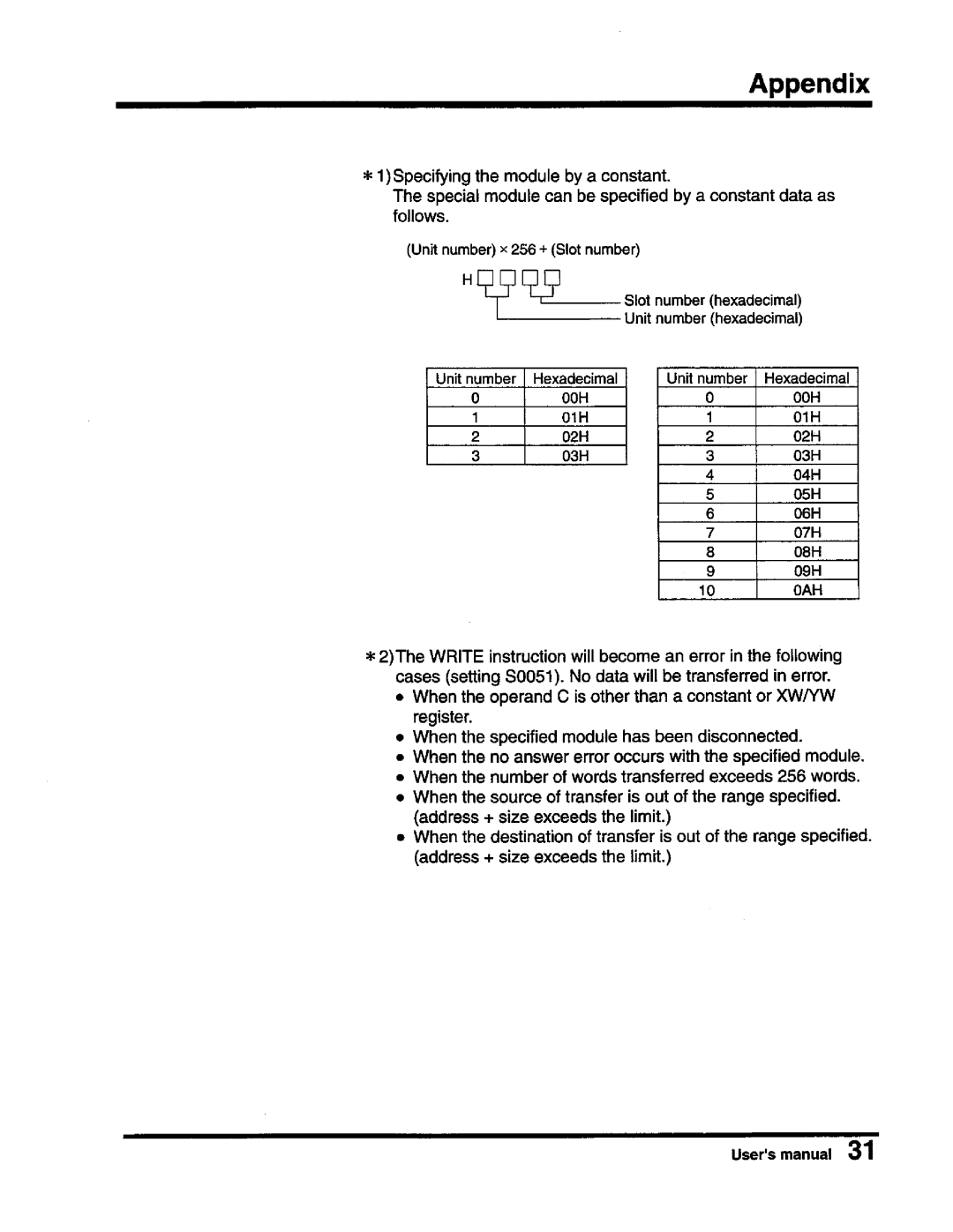 Toshiba DA364/DA374 user manual 