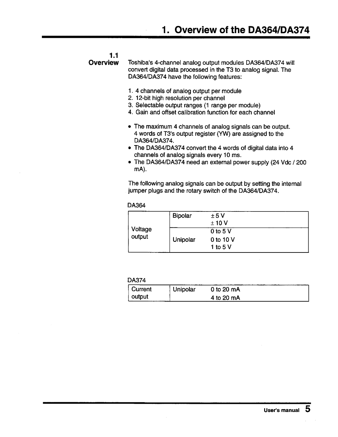 Toshiba DA364/DA374 user manual 