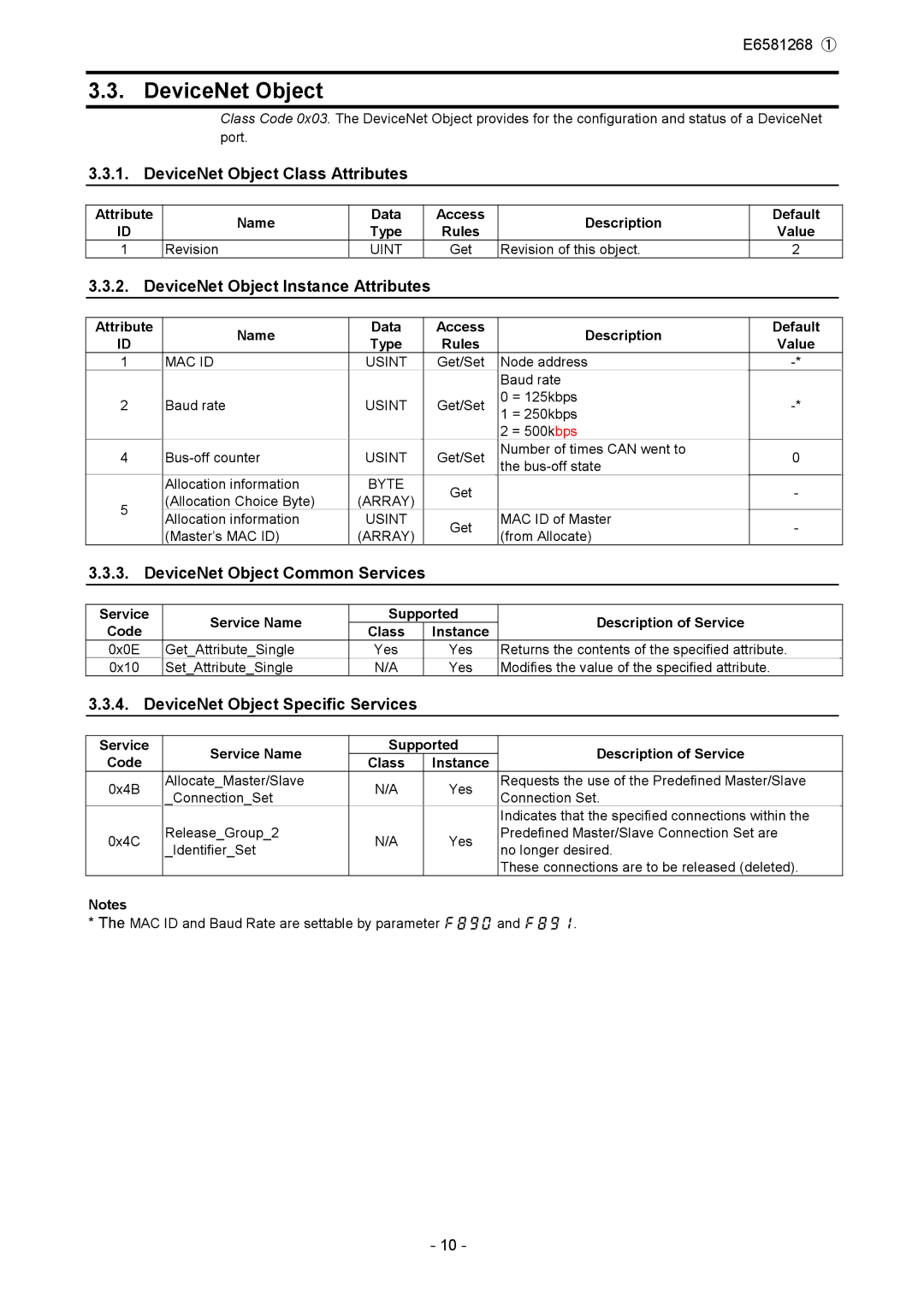 Toshiba DEV001Z manual DeviceNet Object Class Attributes, DeviceNet Object Specific Services 