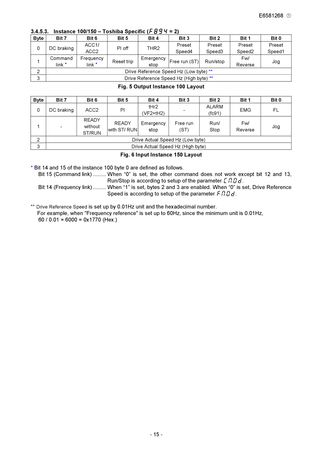 Toshiba DEV001Z manual Instance 100/150 Toshiba Specific f894 =, Output Instance 100 Layout 