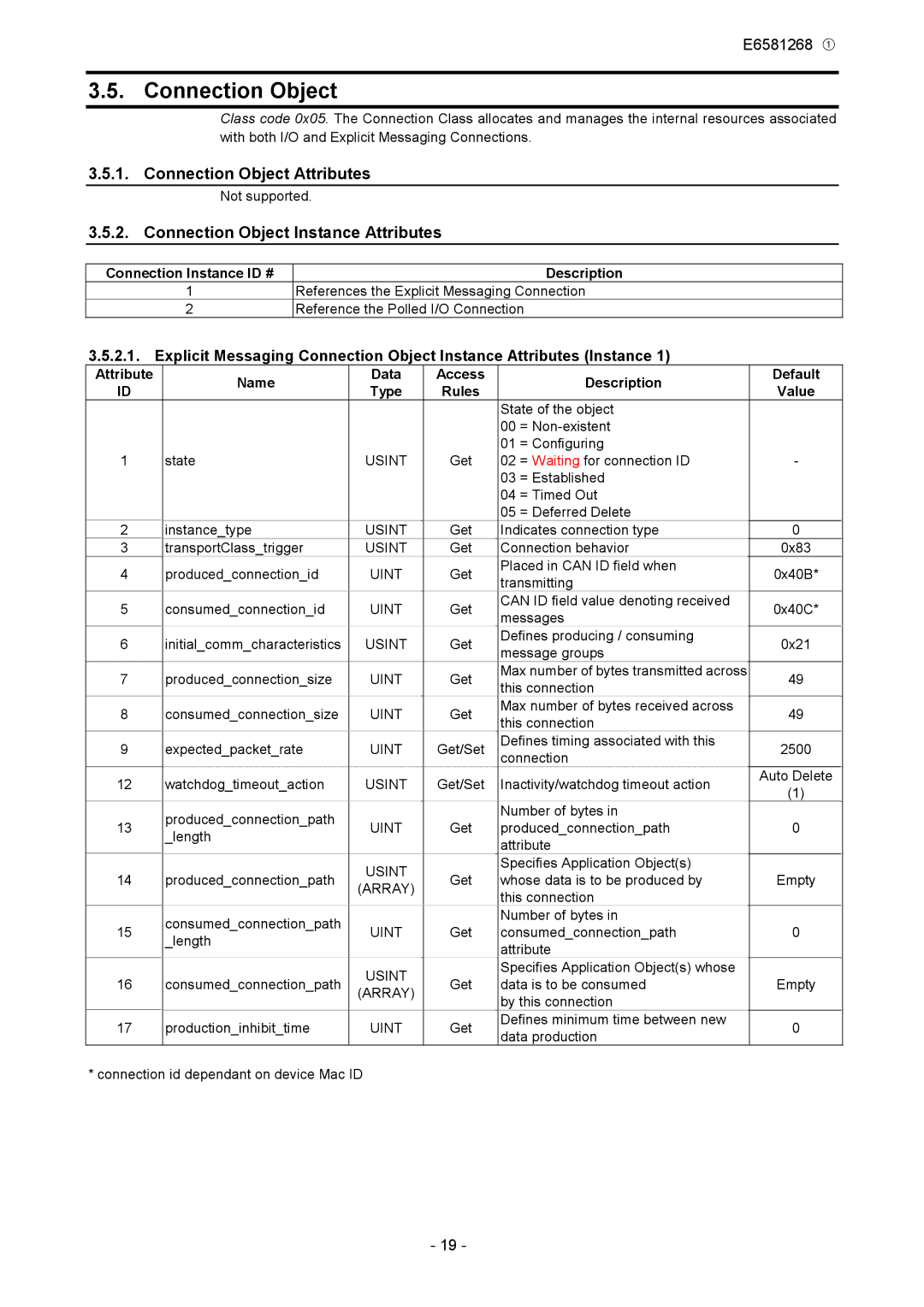 Toshiba DEV001Z manual Connection Object Attributes, Connection Object Instance Attributes 