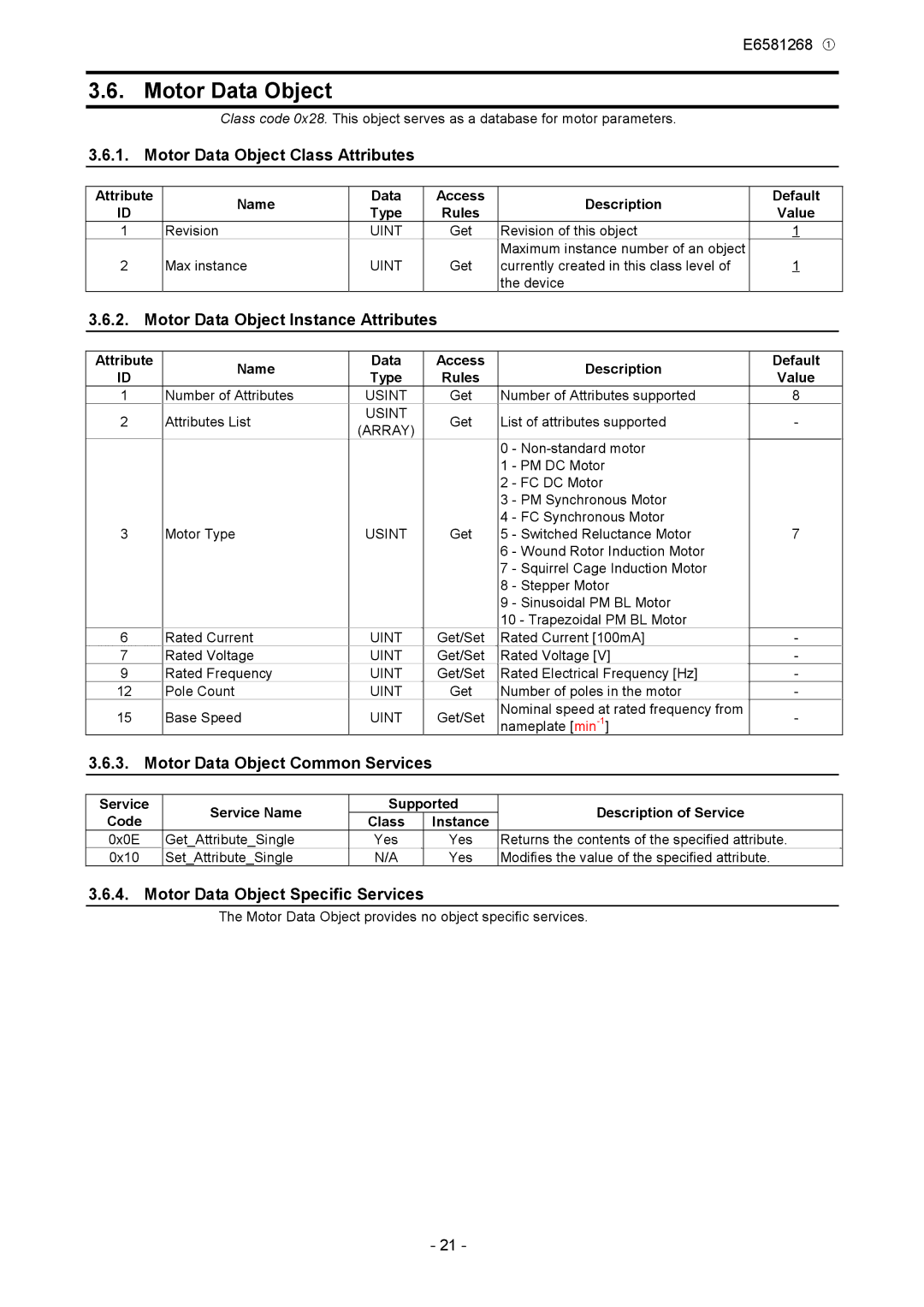 Toshiba DEV001Z manual Motor Data Object Class Attributes, Motor Data Object Instance Attributes 