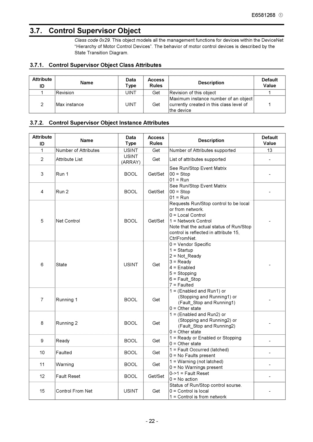 Toshiba DEV001Z manual Control Supervisor Object Class Attributes, Control Supervisor Object Instance Attributes 