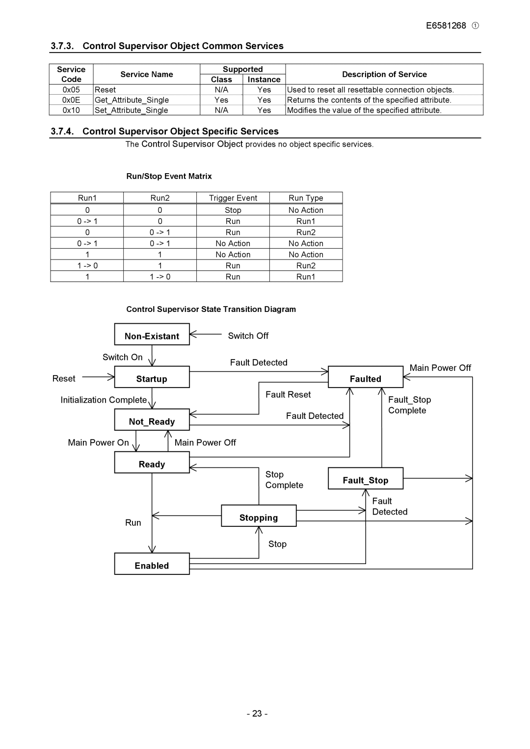 Toshiba DEV001Z manual Control Supervisor Object Common Services, Control Supervisor Object Specific Services 