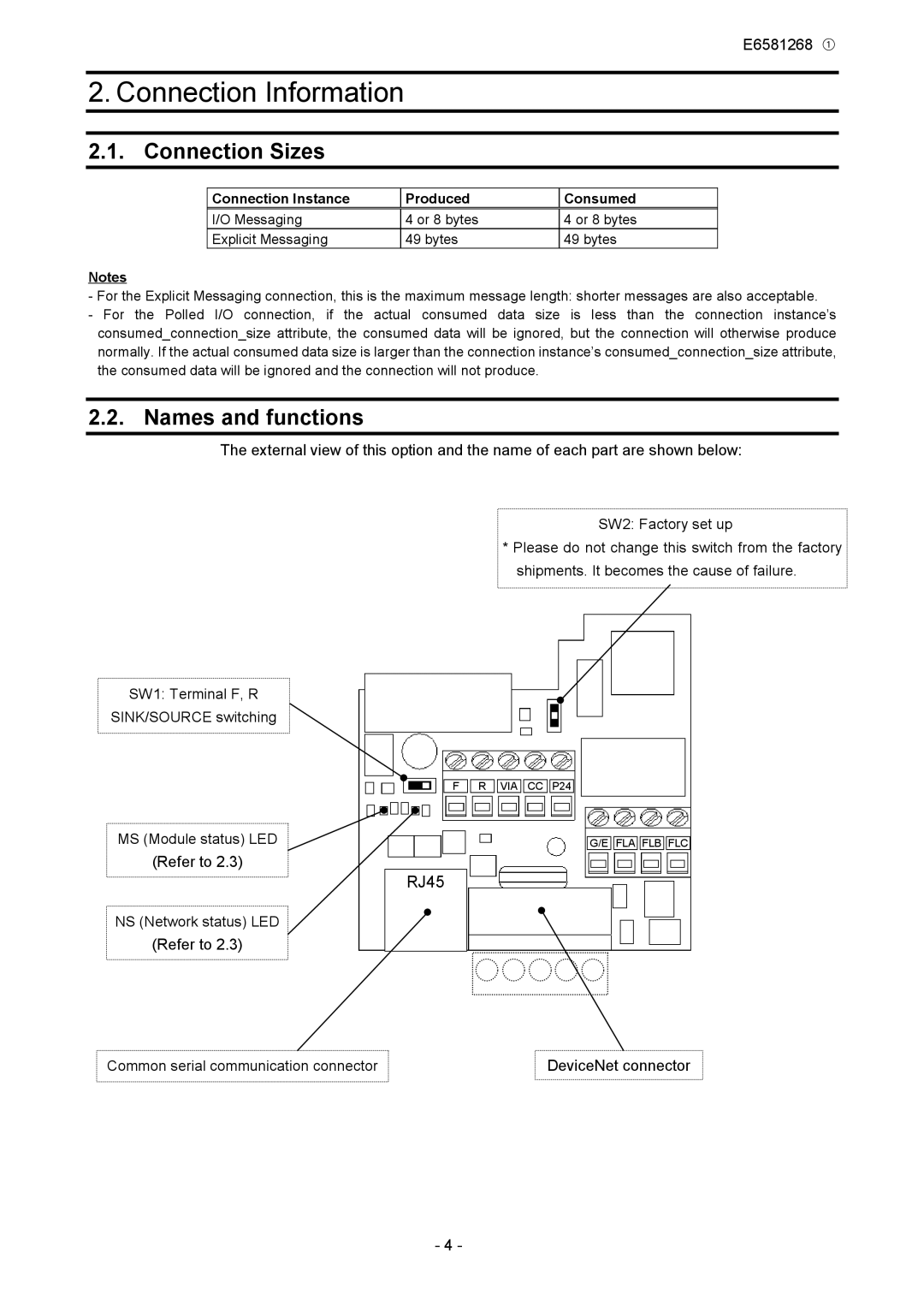 Toshiba DEV001Z manual Connection Sizes, Names and functions, Connection Instance Produced Consumed 