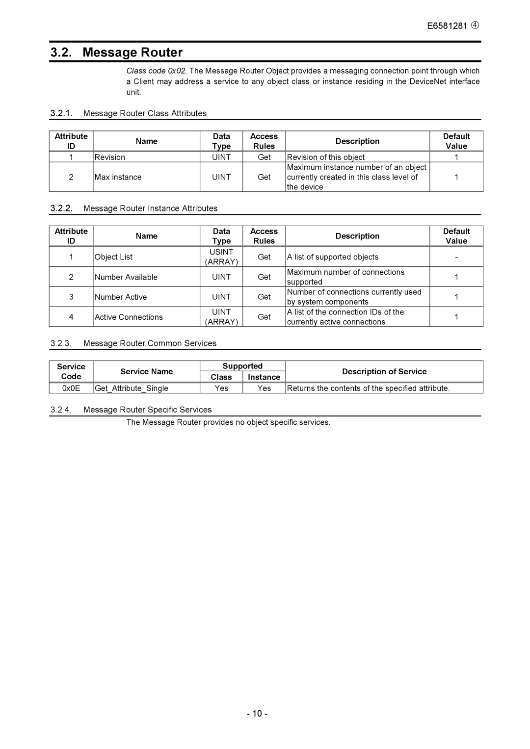 Toshiba DEV002Z-1 Message Router Class Attributes, Message Router Instance Attributes, Message Router Common Services 