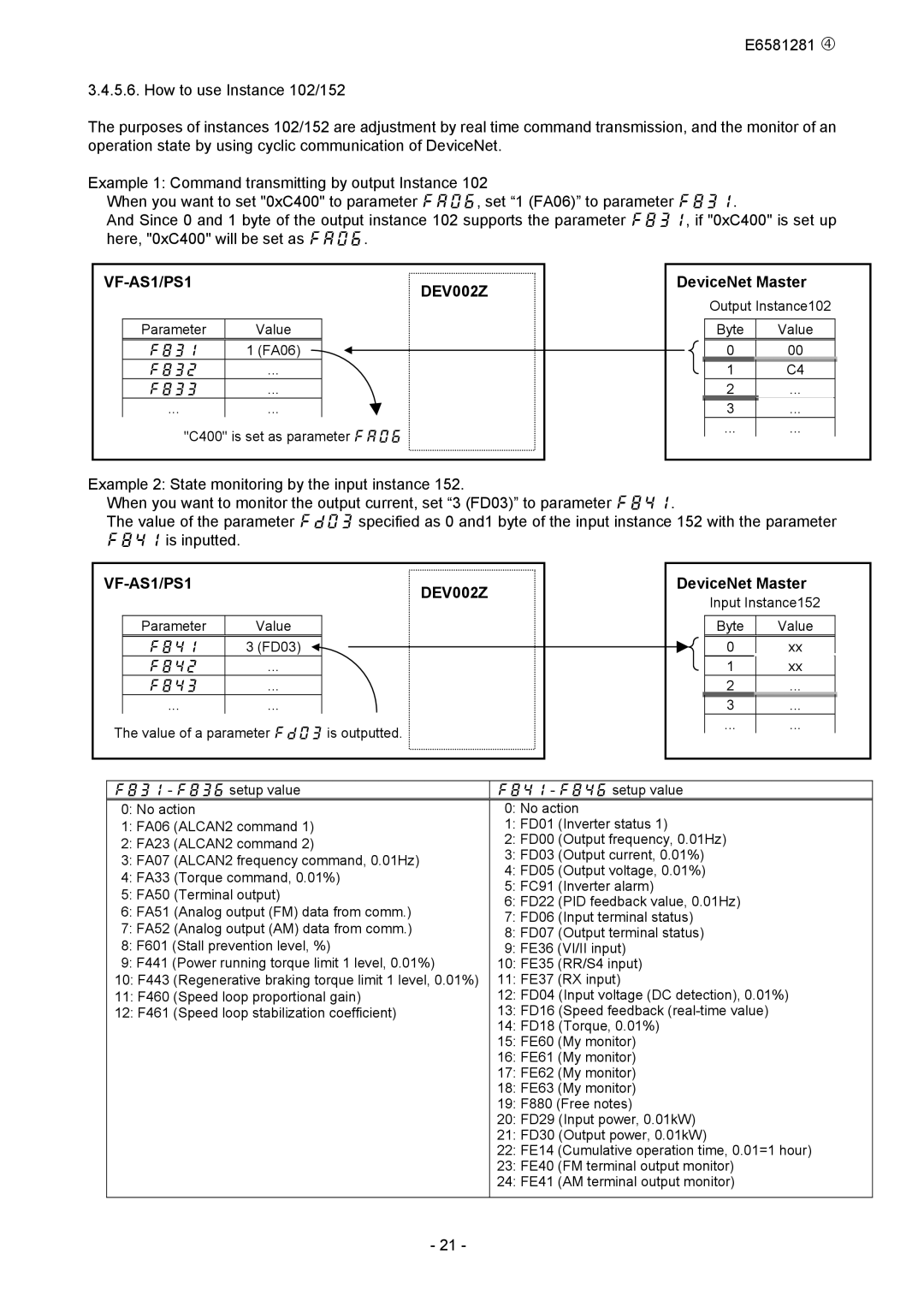 Toshiba DEV002Z-1 manual VF-AS1/PS1 DEV002Z, DeviceNet Master 