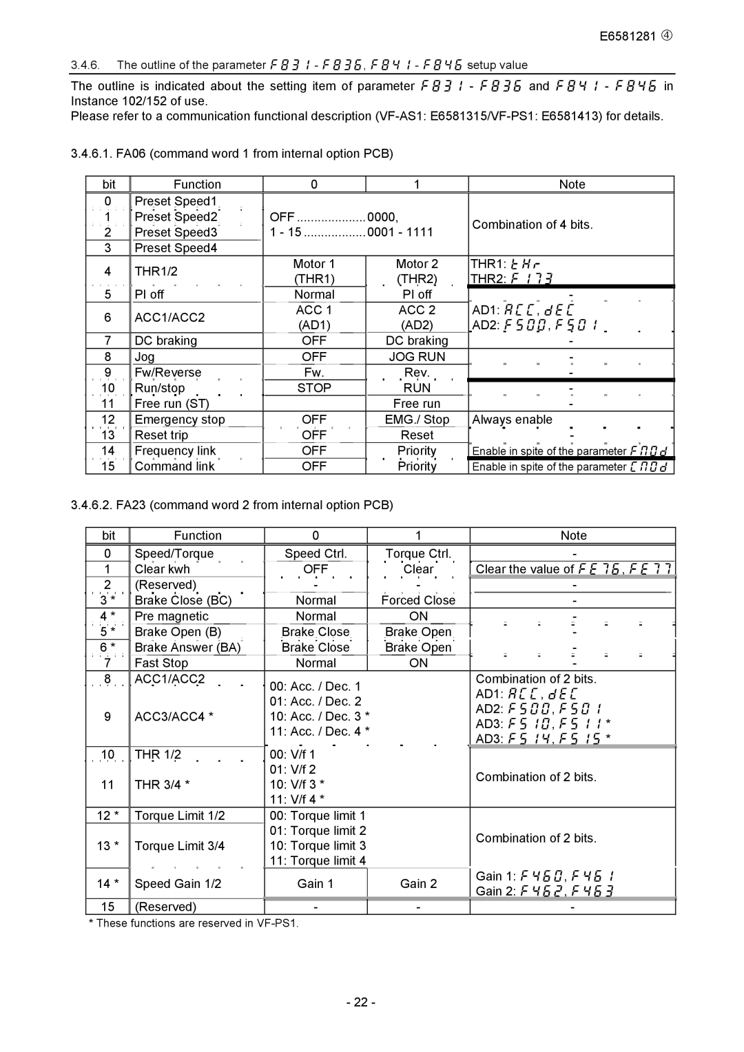 Toshiba DEV002Z-1 manual AD1 acc, dec, AD1 AD2 AD2 f500, f501 DC braking, DC braking Jog, Fw/Reverse Run/stop, Priority 